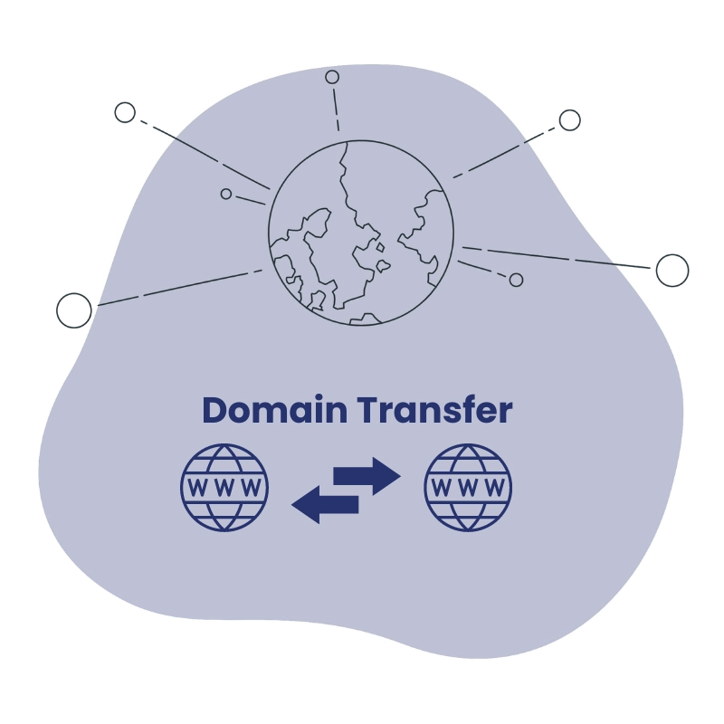 Domain Transfer